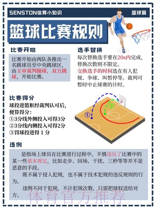 如何参与男篮世界杯下注指南 如何参与男篮世界杯下注指南