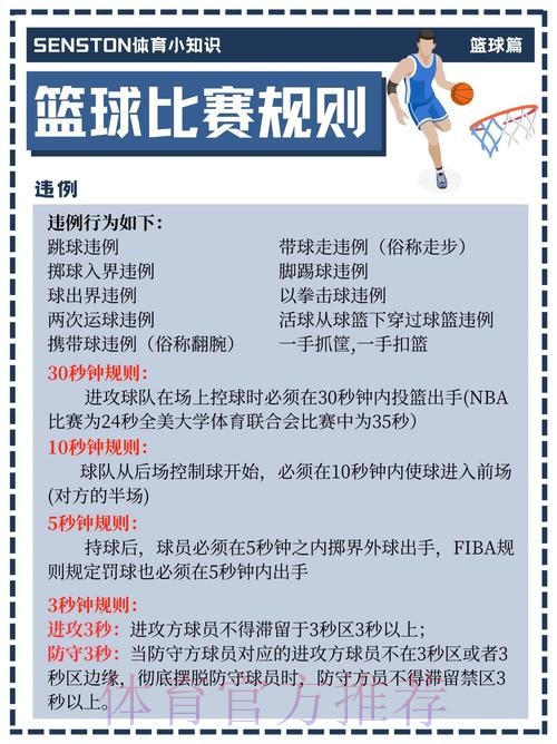 如何参与男篮世界杯下注指南 如何参与男篮世界杯下注指南