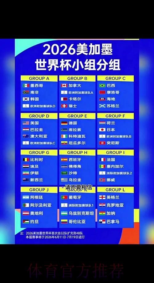 2026世界杯比赛时间详细安排比赛时间表怎么看 2026世界杯比赛时间详细安排比赛时间表怎么看