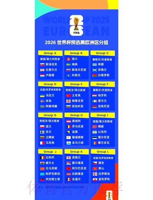 2026世界杯赛程一览观看指南官网入口 2026世界杯赛程一览观看指南官网入口