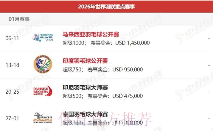 2026世界杯直播官方发布赛事详情怎么看 2026世界杯直播官方发布赛事详情怎么看